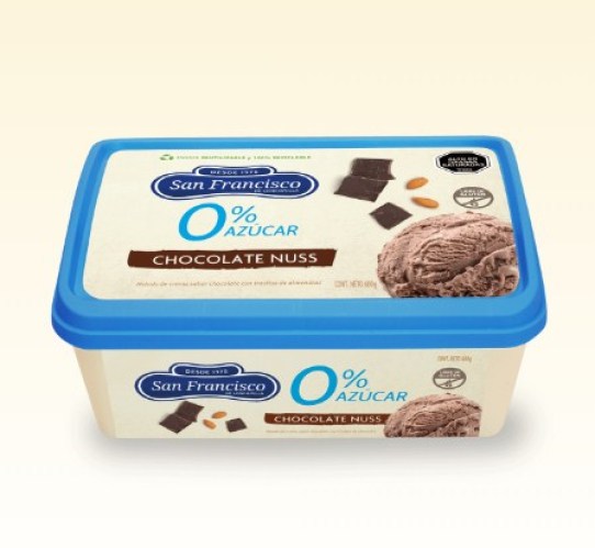 choconuss0